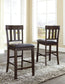 Haddigan Upholstered Barstool (2/CN)