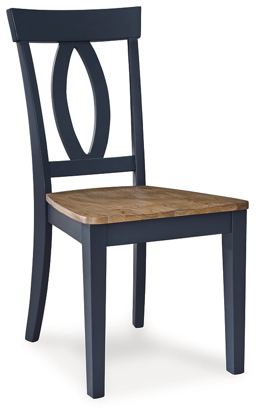 Landocken Dining Room Side Chair (2/CN)