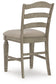 Lodenbay Upholstered Barstool (2/CN)