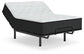 Palisades Firm  Mattress