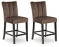 Jeshina Upholstered Barstool (2/CN)