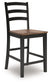 Wildenauer Barstool (2/CN)