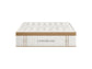 Cloverlane Hybrid Medium Queen Mattress