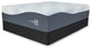 Millennium Luxury Plush Gel Latex Hybrid  Mattress